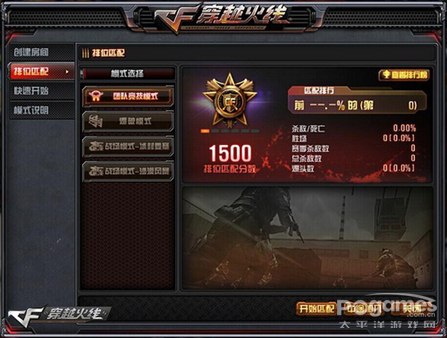 CF2.0今日上線 間諜模式、槍王系統(tǒng)、命運(yùn)角色震